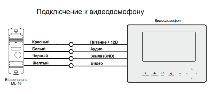 Подключение домофона тантос к вызывной панели ML-16 Slinex, купить вызывную панель Slinex ML-16 в Компании Джет Групп