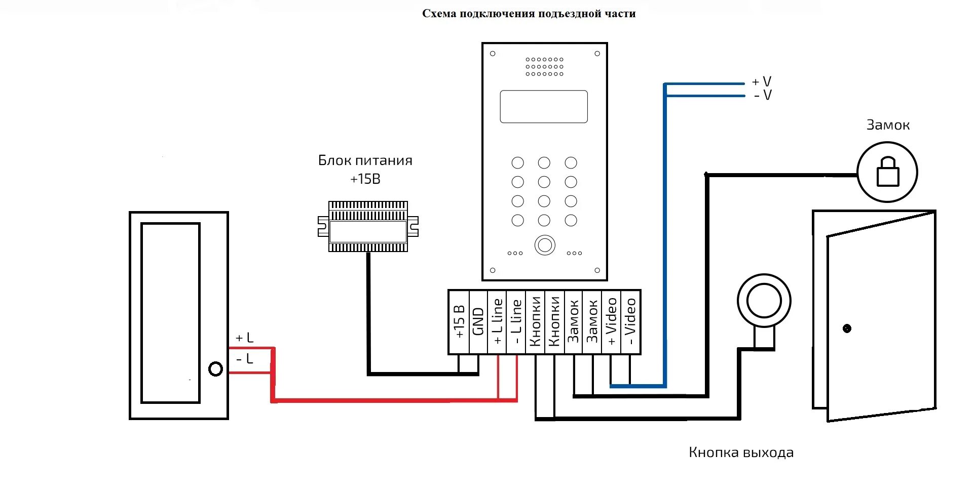 Подключение домофона в доме схема Схема подключения домофона в многоквартирном доме (76 фото) " НА ДАЧЕ ФОТО