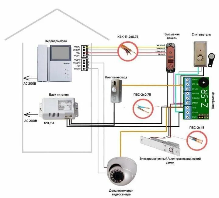 Подключение домофона в доме схема Неактивно