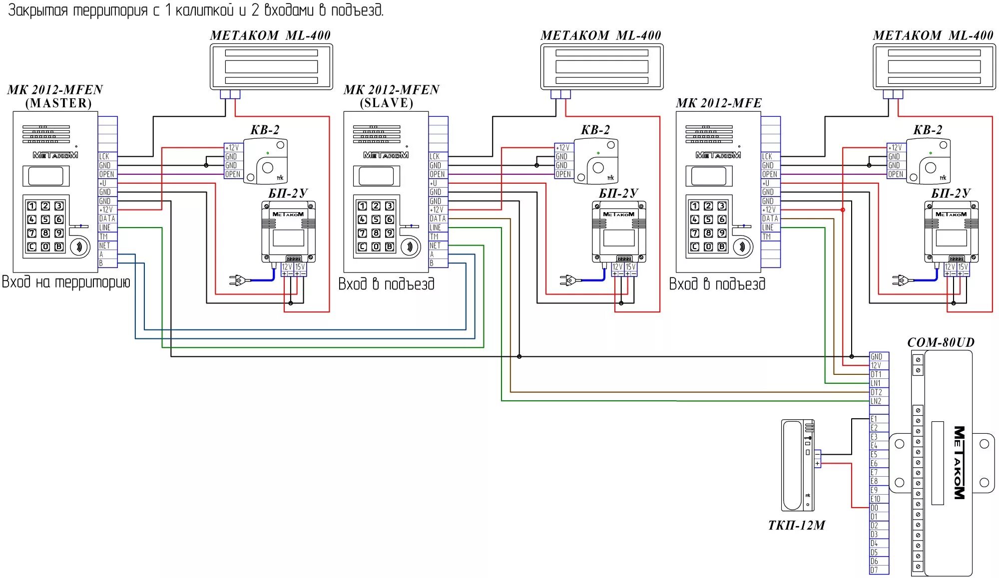 Подключение домофона в многоквартирном доме Метаком mkv vm1 схема подключения