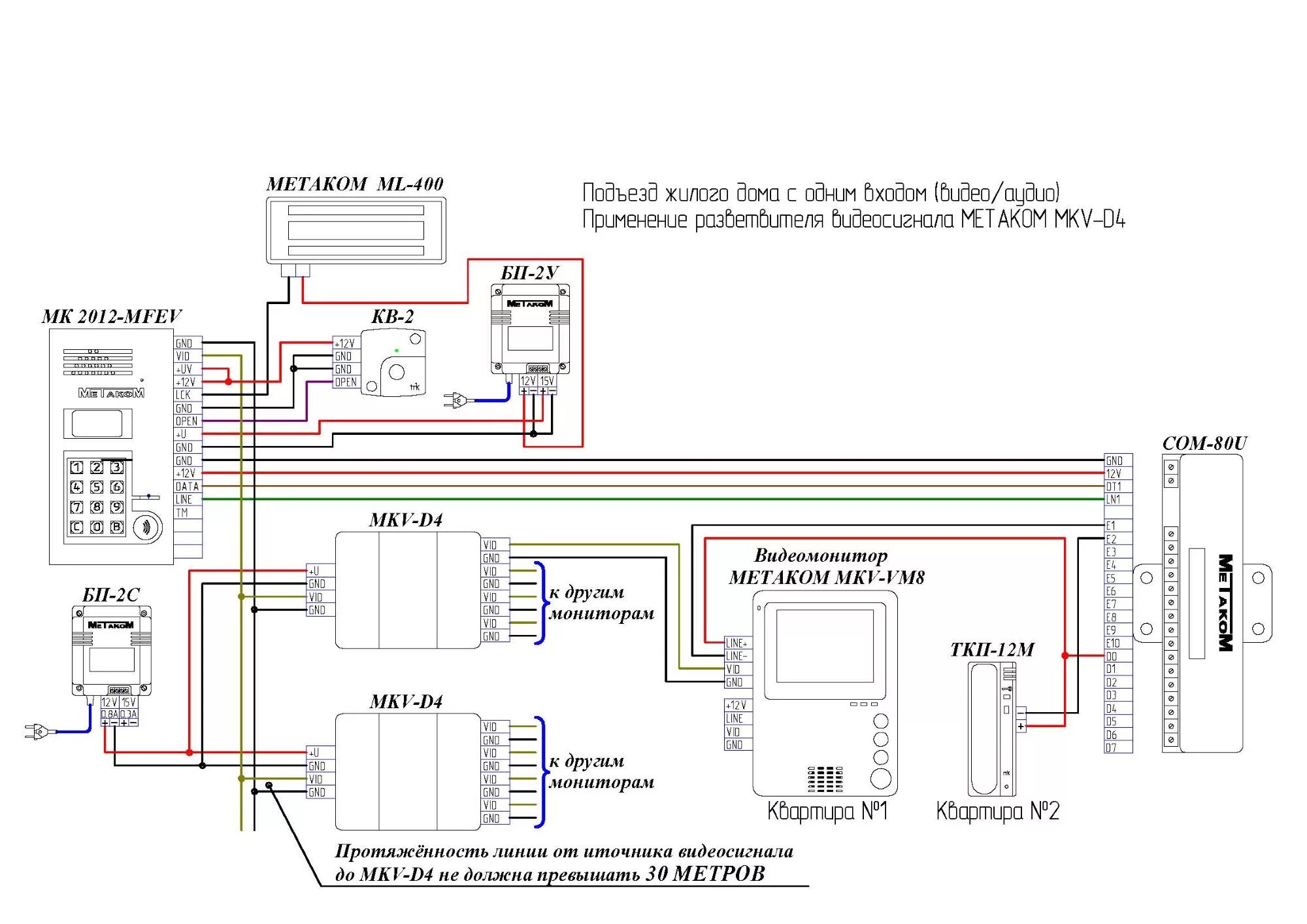 Подключение домофона в многоквартирном доме Метаком mkv vm1 схема подключения
