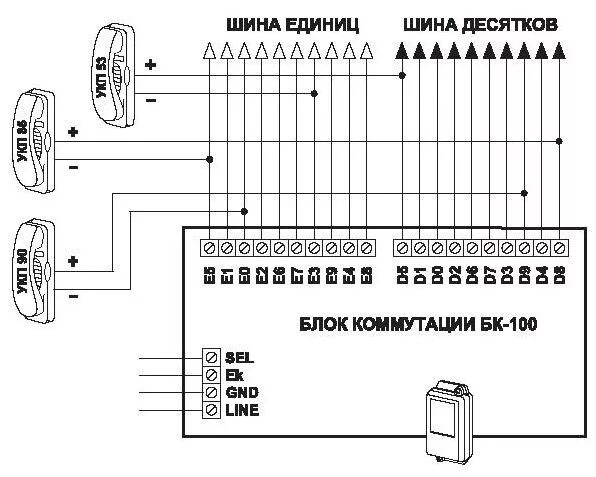 Подключение домофона в многоквартирном доме БК-100М Vizit - купить в Москве по выгодной цене