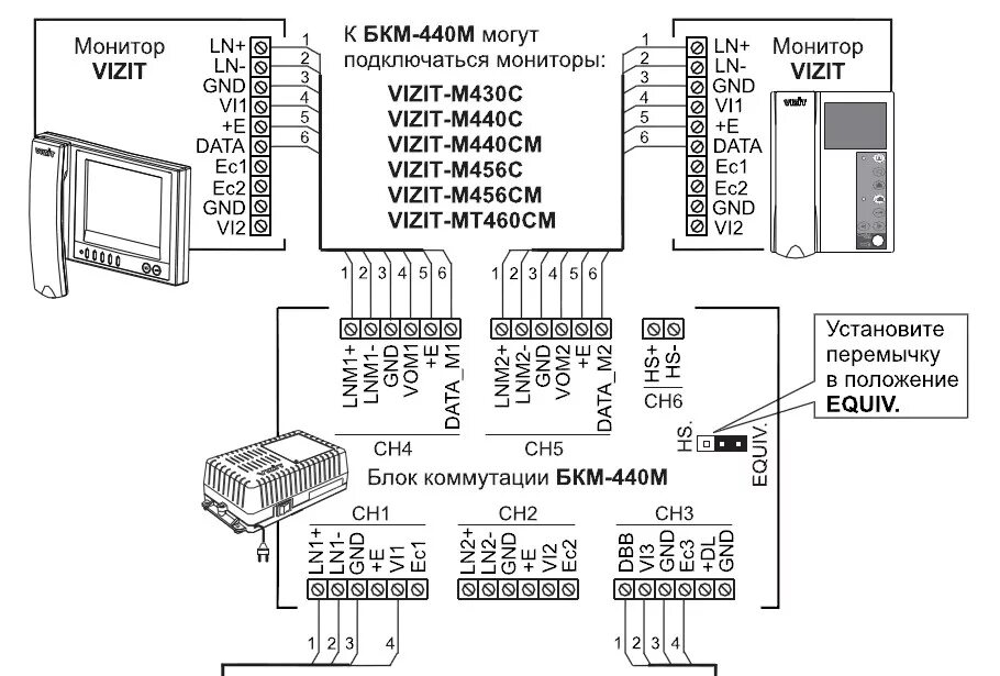 Подключение домофона vizit в квартире Блок коммутации монитора видеодомофона БКМ-440M - купить в Санкт-Петербурге по р