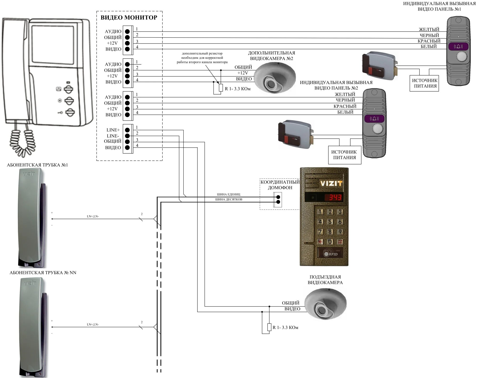 Подключение домофона vizit в квартире Схемы подключения - завод металлообработки, услуги электронно-сборочные и гальва