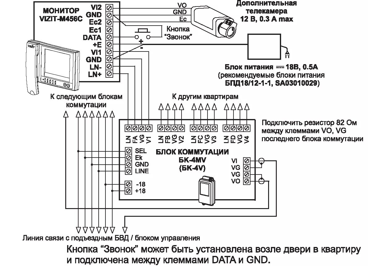 Подключение домофона vizit в квартире Монитор видеодомофона VIZIT-M456C Екатеринбург купить