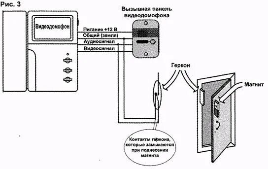 Подключение домофонной панели Устройство и принцип работы цифрового и аналогового видеодомофона