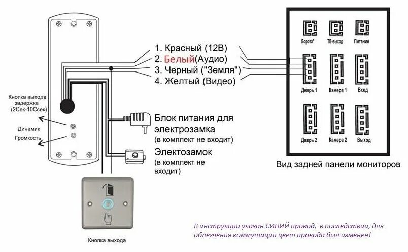 Подключение домофонной панели Вызывная панель Fox FX-CP7 - купить в интернет-магазине по низкой цене на Яндекс