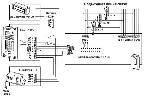 Подключение домофонной системы Как подключить трубку домофона Визит: схема подключения, причины неисправностей