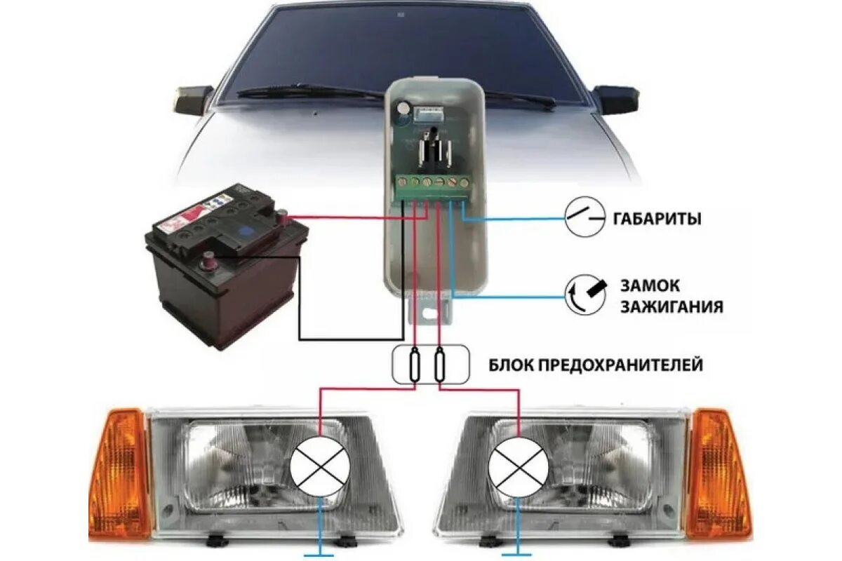 Подключение доп фар Автоконтроллер НТК ЭЛЕКТРОНИКА ЭКСЭ-2А 10 А, IP54 4627082400571 в Пскове купить 