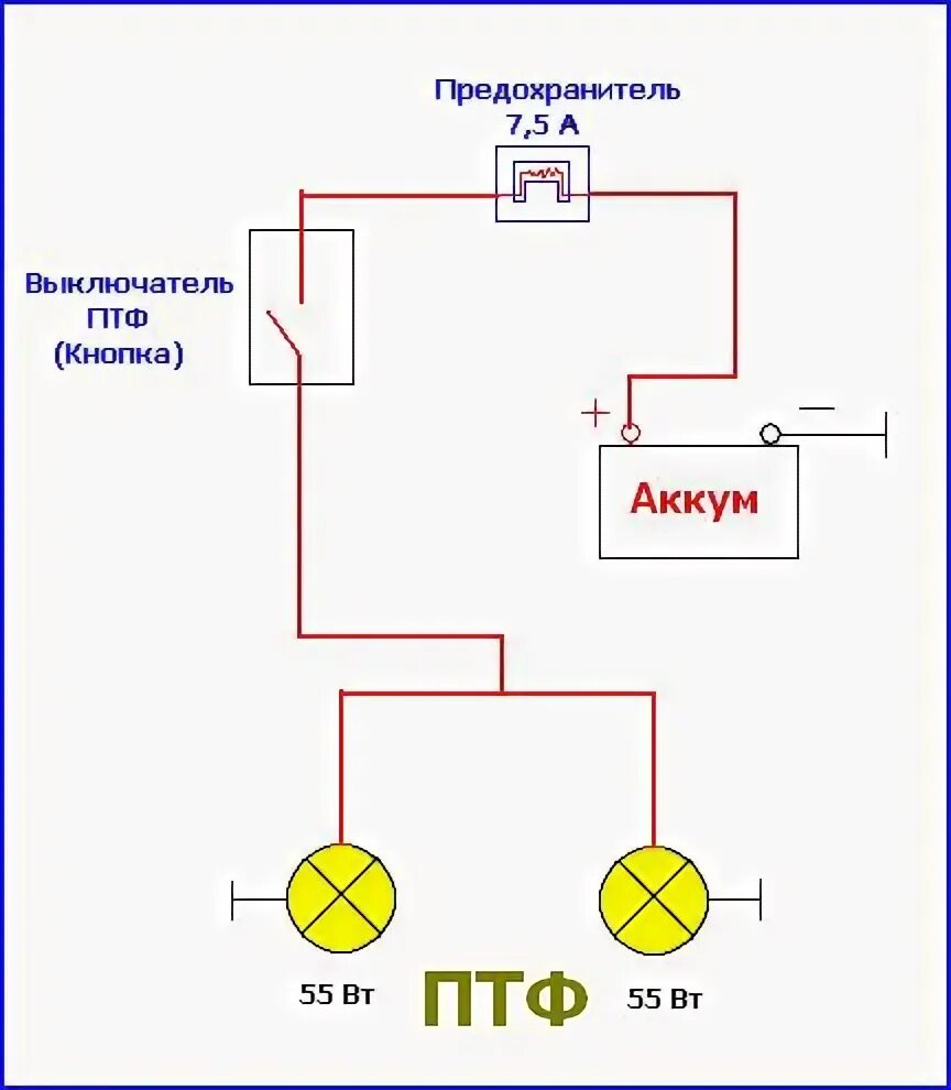 Подключение доп фар через реле Противотуманные фары, противотуманки, туманки