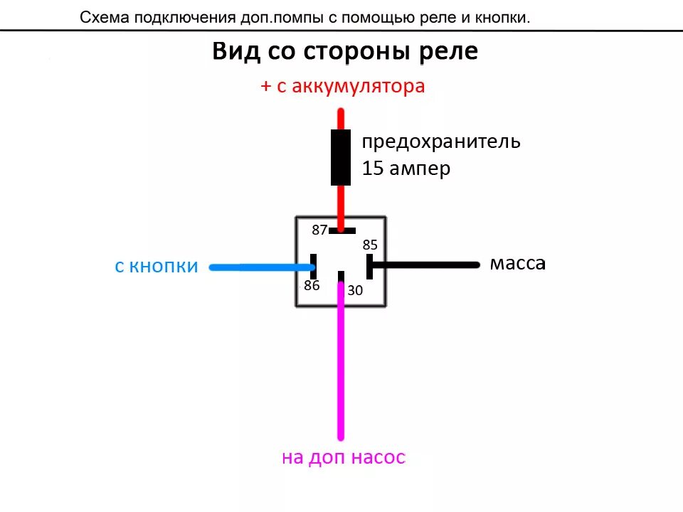 Подключение доп насоса через реле Насос от Газели - Lada 21093i, 1,5 л, 2002 года тюнинг DRIVE2