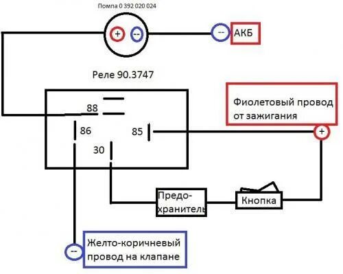 Подключение доп насоса через реле BMW 3ER CLUB (ex.E36club.ru) - Показать сообщение отдельно - дополнительная помп