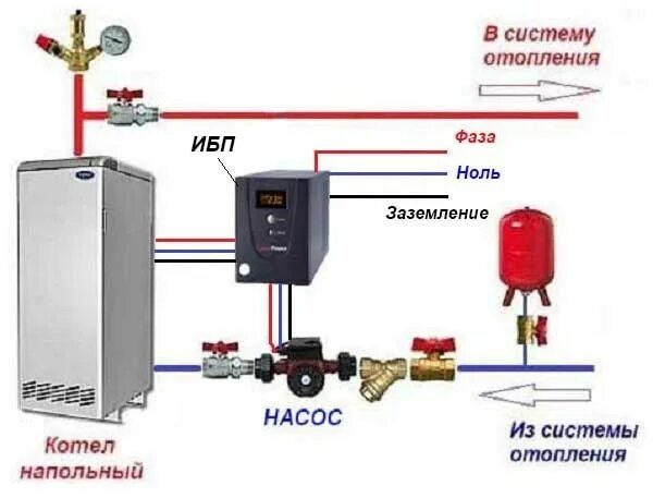 Подключение доп насоса к газовому котлу Схема подключения циркуляционного насоса через блок бесперебойного питания Домаш