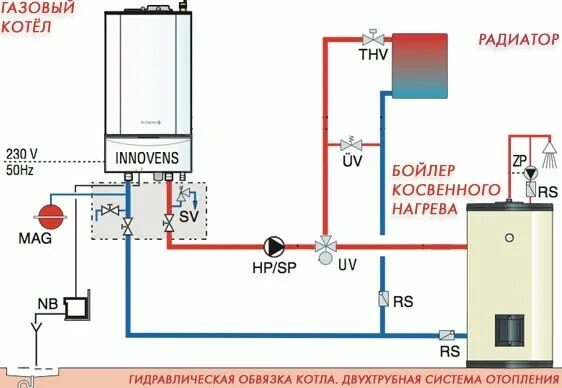 Подключение доп насоса к газовому котлу Подключение электрического бойлера к газовому котлу: технология проведения работ