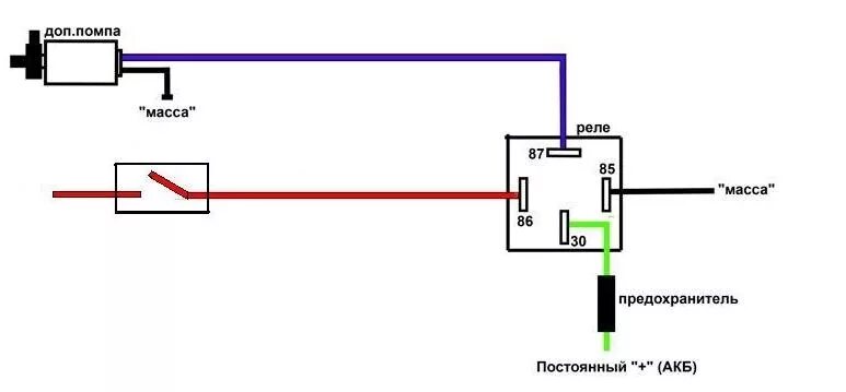 Подключение доп насоса печки ваз Установка дополнительной помпы отопителя - ГАЗ 3110, 2,4 л, 1998 года тюнинг DRI