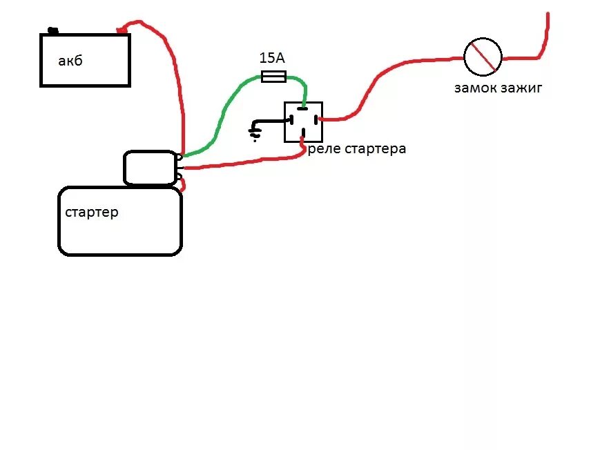 Подключение доп реле стартера Реле стартера - Lada 21103, 1,5 л, 2003 года наблюдение DRIVE2