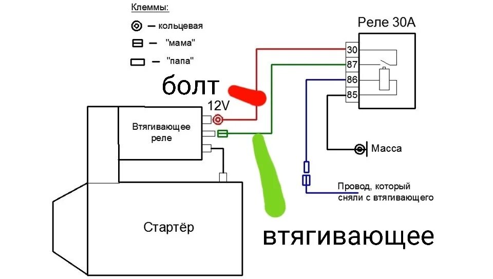 Подключение доп реле стартера Дополнительное реле стартера - Mazda Premacy (1G), 1,8 л, 1999 года своими рукам