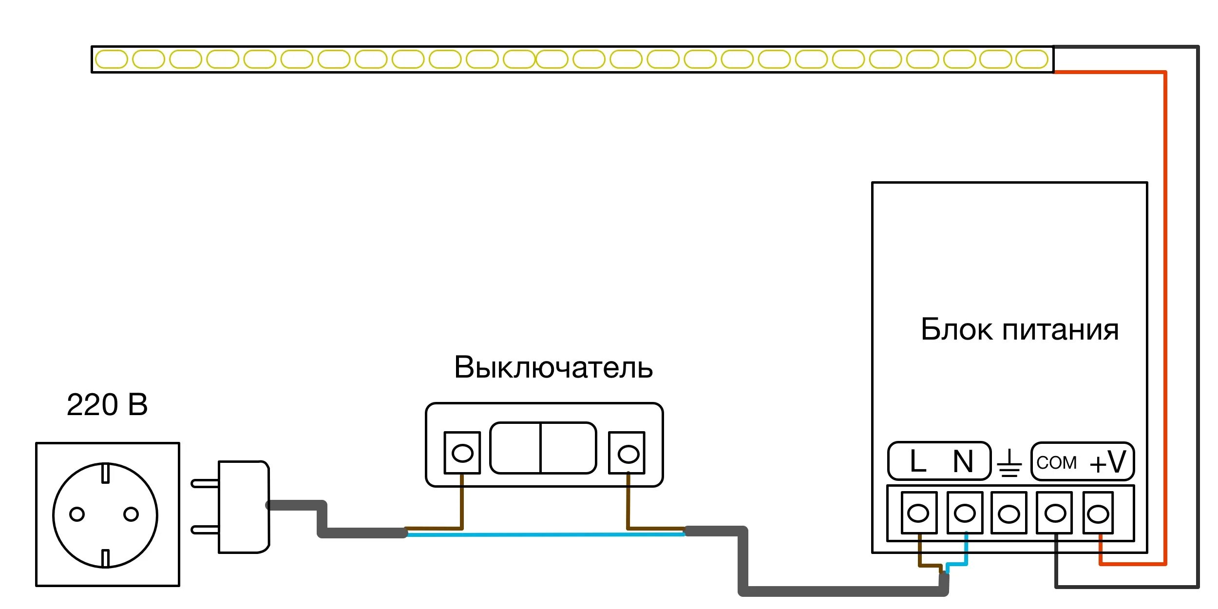 Подключение доп света Как сделать подсветку под шкафами на кухне - Лайфхакер