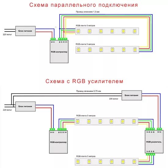 Подключение доп света Ответы Mail.ru: Схема подключения 20 метров светодиодной ленты