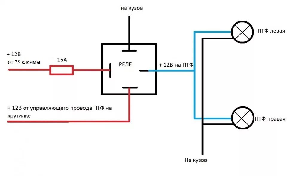 Подключение доп света через реле Установка ПТФ, полировка фар, лампы Koito - Volkswagen Passat B5, 1,6 л, 2004 го