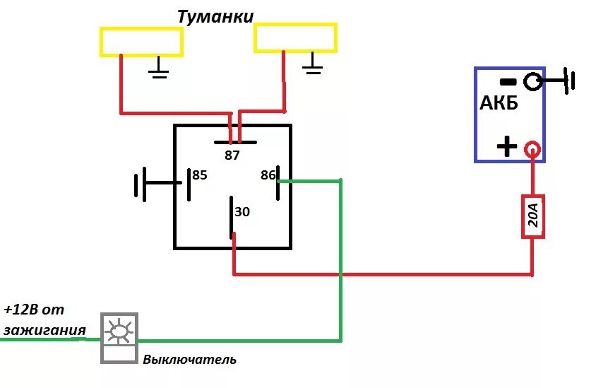 Подключение доп света через реле Правильное подключение туманок 2101 - Lada 21013, 1,3 л, 1986 года электроника D