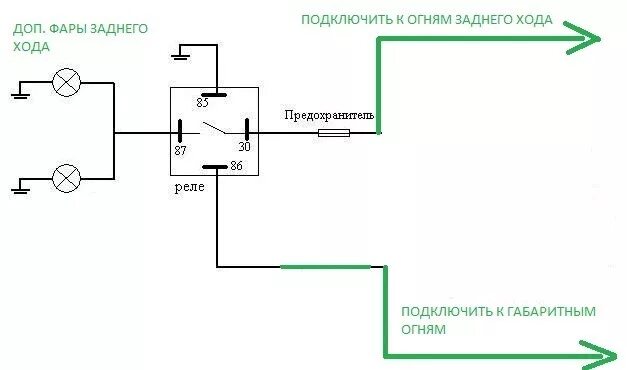 Подключение доп света на квадроцикле Цвето -иллюминация - Suzuki Escudo (1G), 2 л, 1997 года электроника DRIVE2