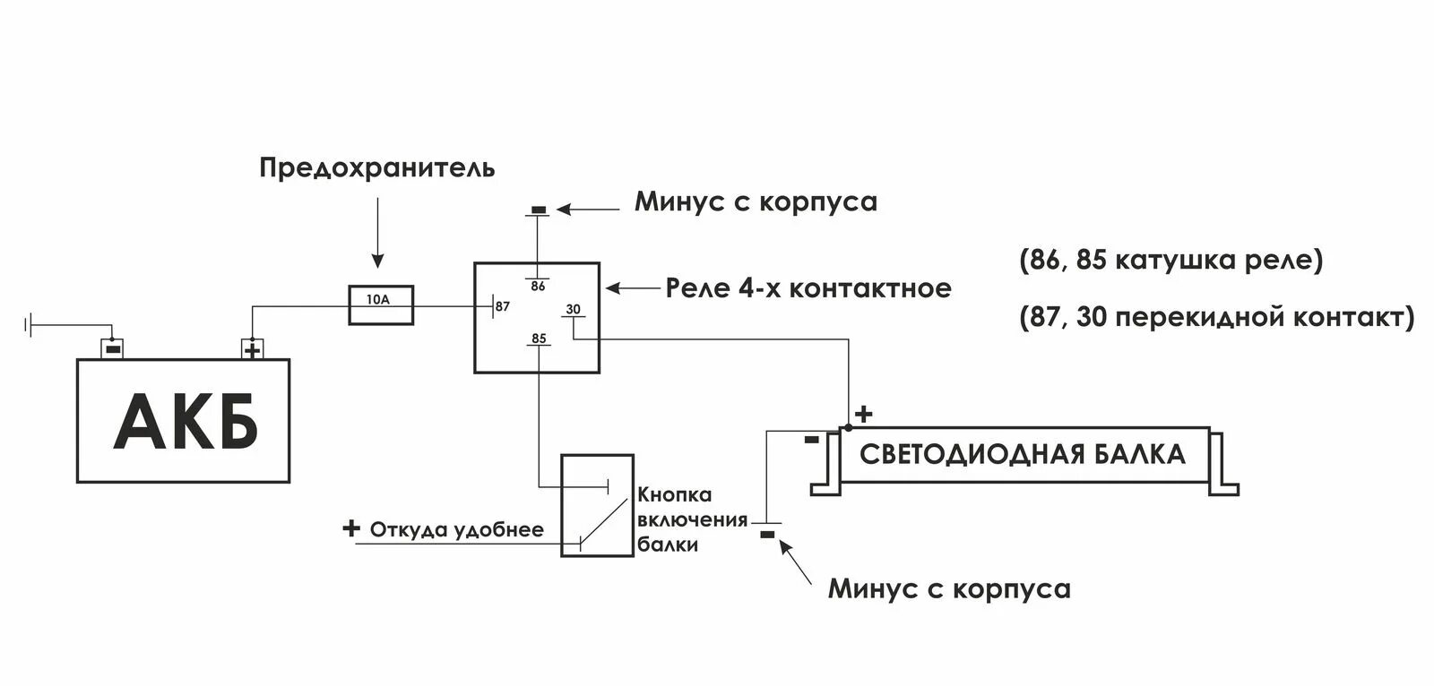 Подключение доп света на квадроцикле Дополнительный свет на снегоход - как выбрать светодиодную оптику Квадропарк