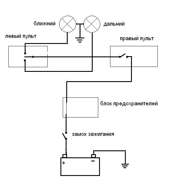 Подключение доп света на мотоцикл Доводка головного света мото до идеала / Гараж / БайкПост