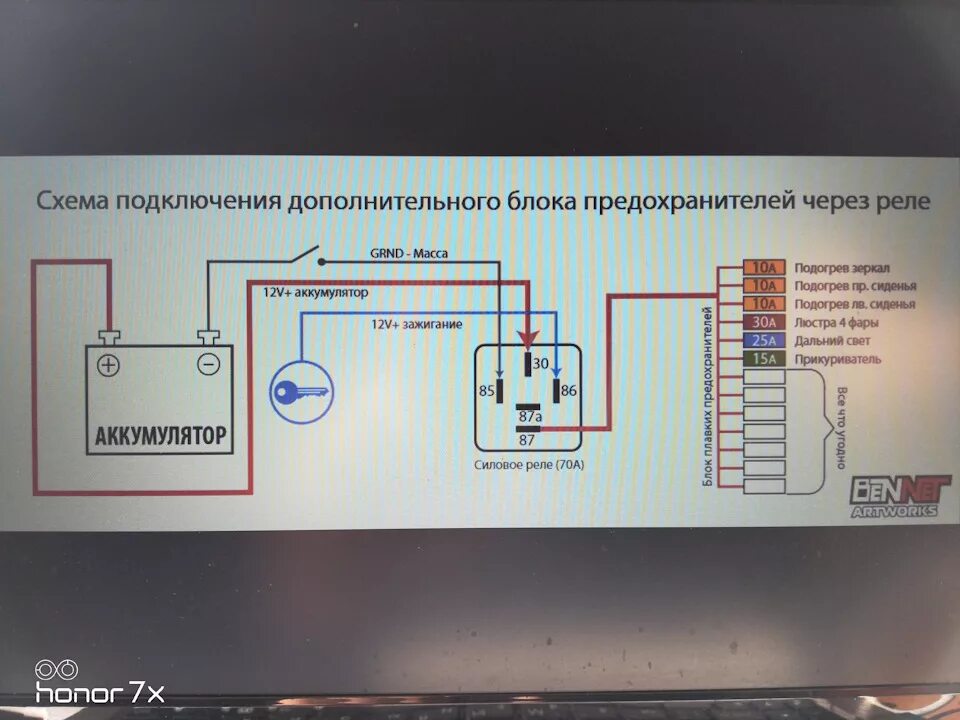 Подключение дополнительного блока предохранителей Предохранители от Газели - УАЗ 31519, 2,9 л, 1997 года электроника DRIVE2