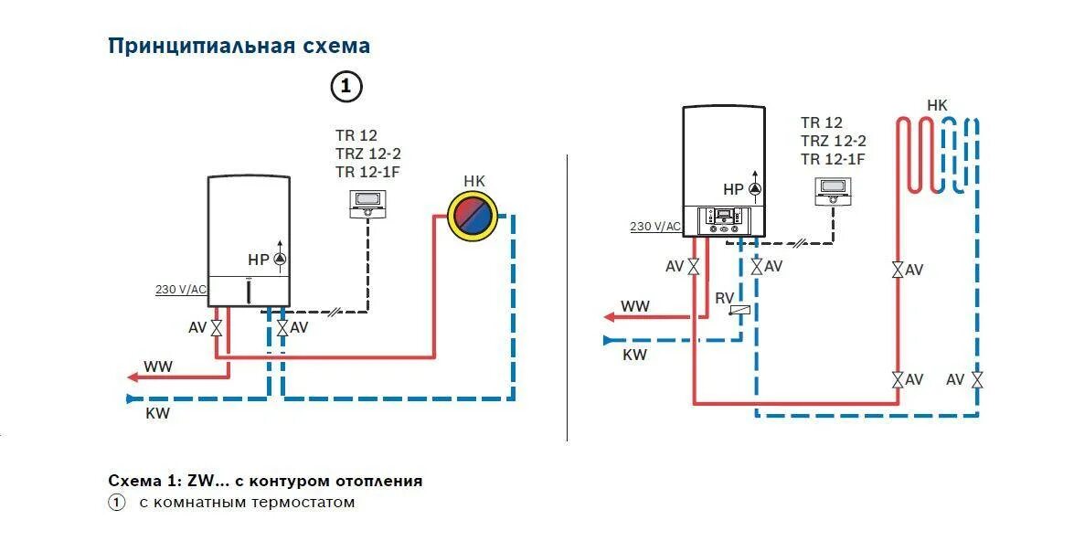 Подключение дополнительного газового котла Как подключить двухконтурный газовый котел: схемы установки