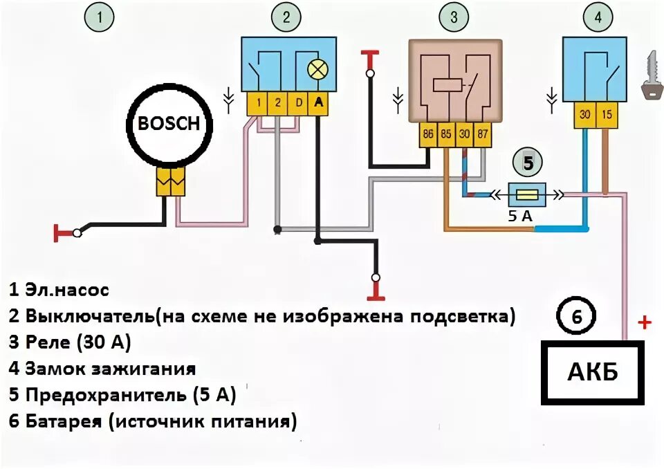 Подключение дополнительного насоса газель Дополнительный насос системы отопления BOSCH на Самару(часть 1) - Lada 2115, 1,5