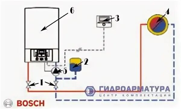 Подключение дополнительного насоса к газовому котлу Схемы подключения отопления