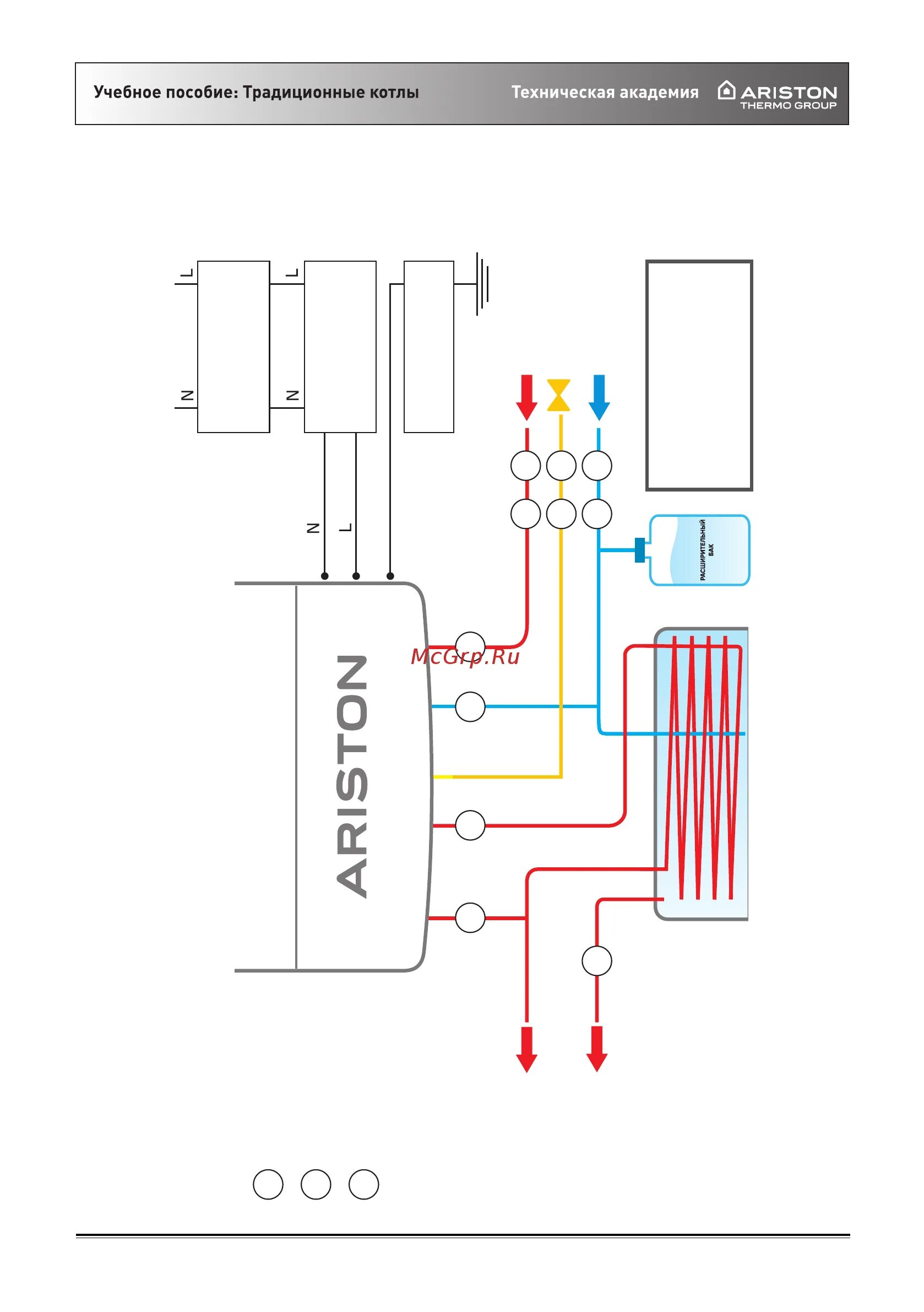 Подключение дополнительного насоса к газовому котлу аристон Ariston ALTEAS X 24 FF 155/164 Схема подключения бойлера к одноконтурному котлу 