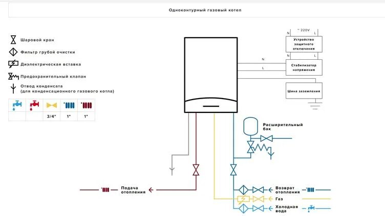 Подключение дополнительного насоса к газовому котлу аристон Котел газовый настенный Ariston GENUS ONE SYSTEM 24 (1К, конденсац., закр. к.з.)