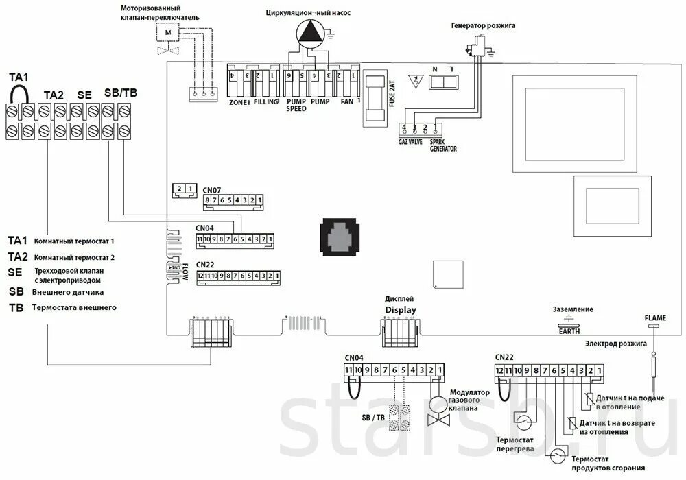 Подключение дополнительного насоса к газовому котлу аристон Схемы и руководства по подключению газовых котлов Ariston starsb.ru