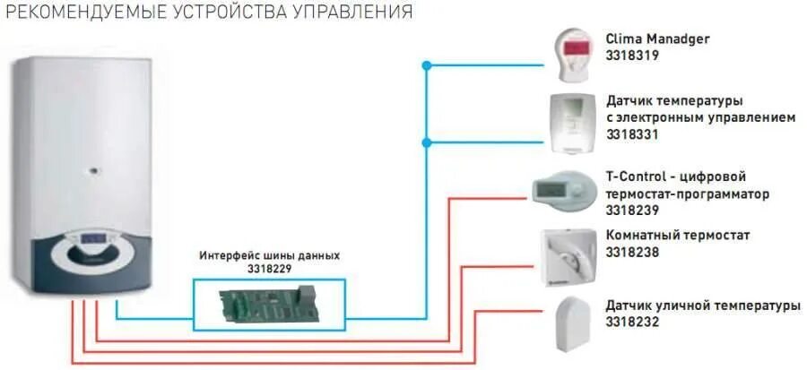 Подключение дополнительного насоса к газовому котлу аристон Терморегулятор для газового котла аристон фото - DelaDom.ru