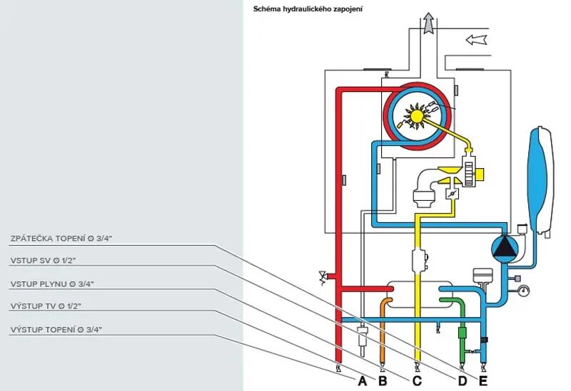 Подключение дополнительного насоса к газовому котлу аристон Ariston genus one system - Каталог продукции