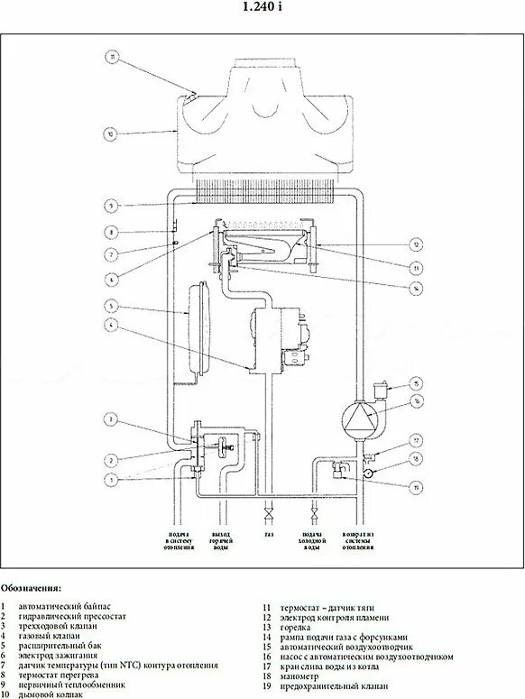 Подключение дополнительного насоса к газовому котлу бакси Газовый котел Baxi LUNA 3 Comfort 1.240 i (9,3-24 кВт) в Новосибирске - купить в