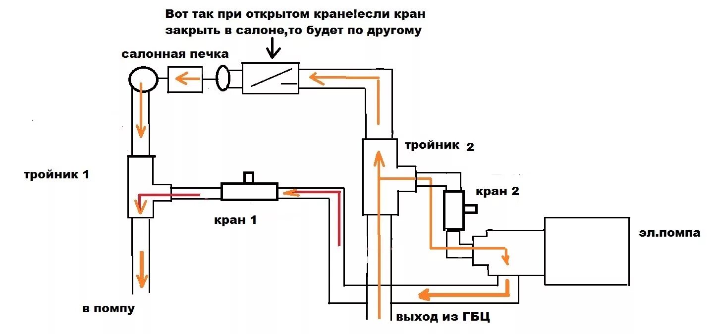 Подключение дополнительного насоса печки газель Электро помпа от Газели!Повторная установка! - Great Wall Deer, 2,4 л, 2007 года