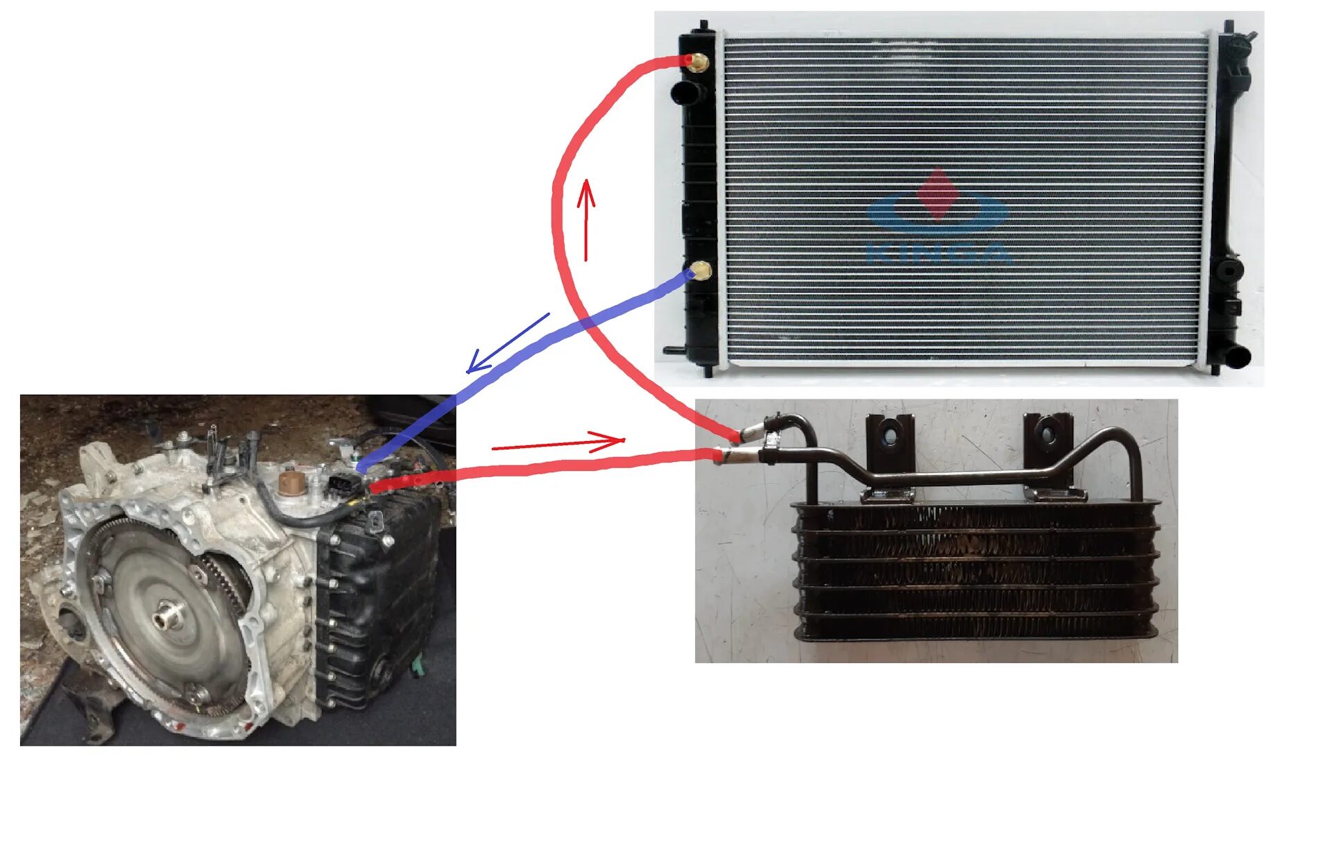 Подключение дополнительного радиатора акпп Возник вопрос по установке доп. радиатора АКПП - KIA Cerato (2G), 1,6 л, 2012 го
