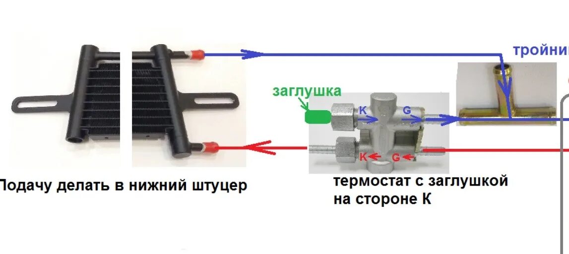 Подключение дополнительного радиатора акпп Термостат и схема подключения с тройником от trancool - Mitsubishi Pajero Sport 