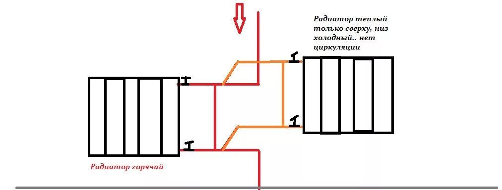 Подключение дополнительного радиатора отопления Помогите разобрать схему подключения. - Форум сантехников, о сантехнике