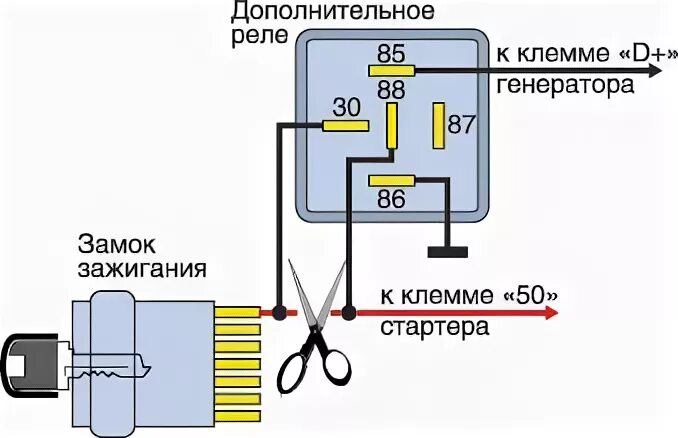 Подключение дополнительного реле на стартер Ответы Mail.ru: фото блока защиты стартера на ваз 2110