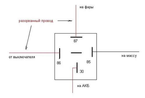 Подключение дополнительного света через реле Разгрузочные реле на стартер - Great Wall Sailor, 2,2 л, 2006 года своими руками