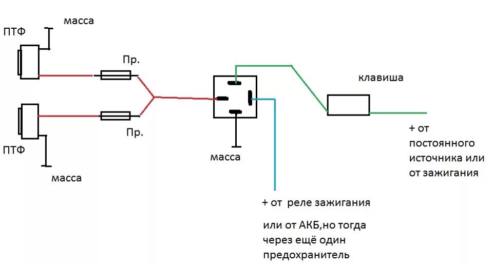 Подключение дополнительного света через реле плохо светят фары? - не беда - Lada 2101, 1,5 л, 1976 года электроника DRIVE2