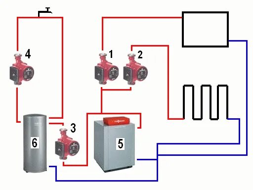 Подключение дополнительного циркуляционного насоса к газовому котлу Схема подключения бойлера косвенного нагрева к твердотопливному котлу