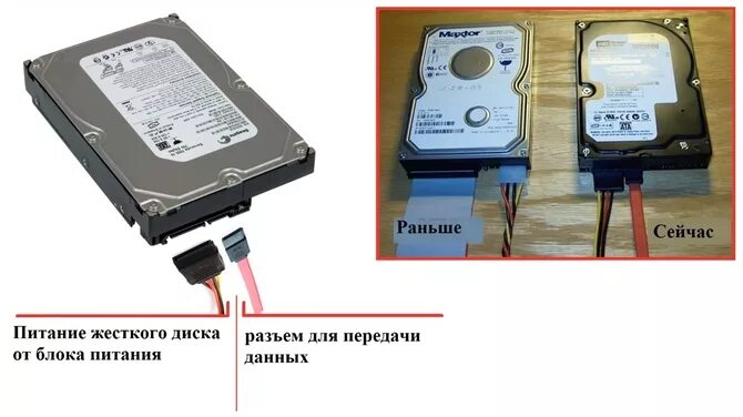 Подключение дополнительного жесткого диска к компьютеру Как подключить hdd фото - Сервис Левша