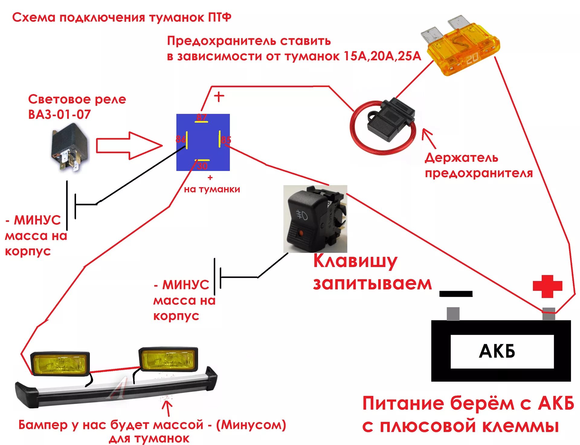 Подключение дополнительной фары через реле Подключение противотуманок (ПТФ) - Lada 21053, 1,5 л, 1996 года тюнинг DRIVE2