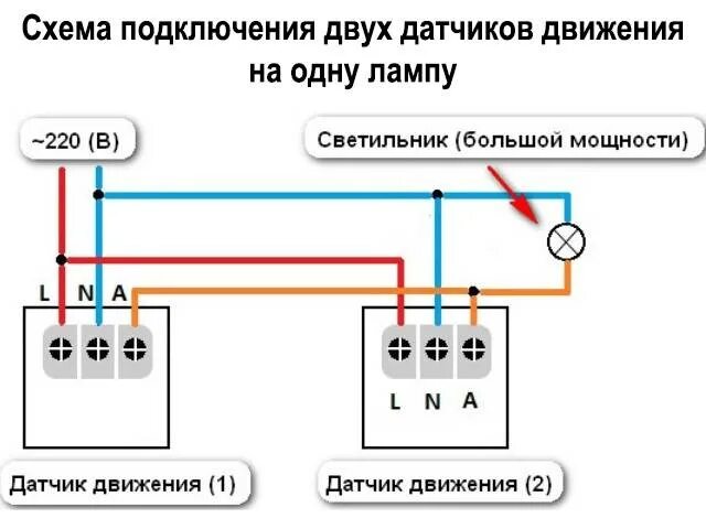 Подключение дополнительных датчиков Выключатель света с датчиком движения: как выбрать и подключить