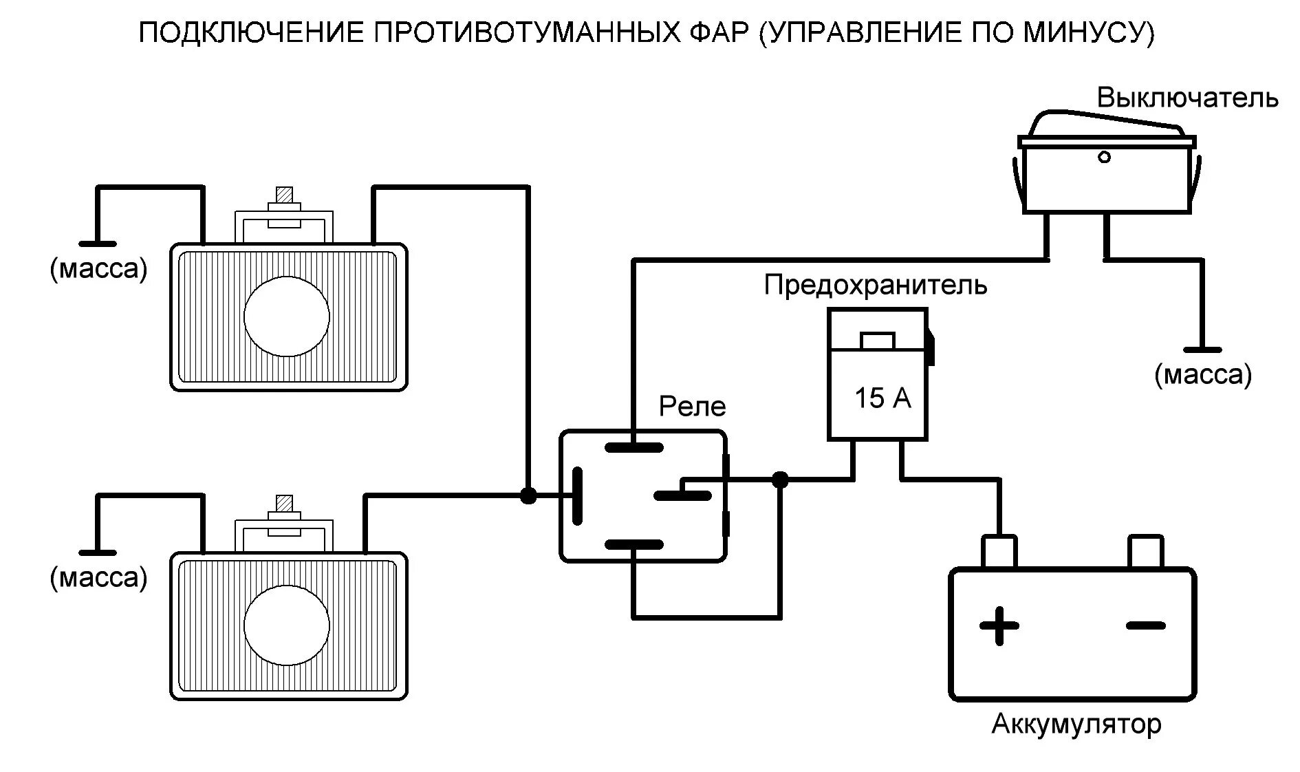 Подключение дополнительных фар на мотоцикле Птф - Renault Megane II, 1,6 л, 2006 года электроника DRIVE2